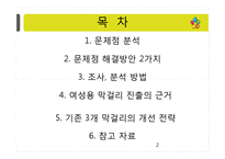 [유통학] CJ막걸리 유통 전략-2