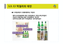 [유통학] CJ막걸리 유통 전략-10
