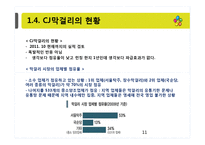 [유통학] CJ막걸리 유통 전략-11