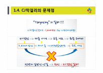 [유통학] CJ막걸리 유통 전략-15
