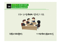 [인사관리] 인력선발-일반채용과 인턴제도-15