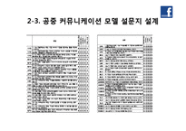 [경영통계] 행동-관계 모델과 SNS 전략-6