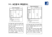 [경영통계] 행동-관계 모델과 SNS 전략-12