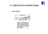 [경영통계] 행동-관계 모델과 SNS 전략-15