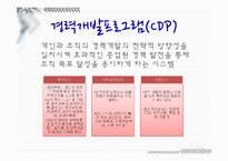 [경영학] 인사관리-교육훈련과 경력관리-14