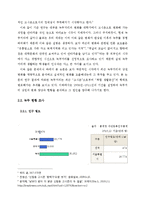 녹두거리 상권분석 및 변화양상-5