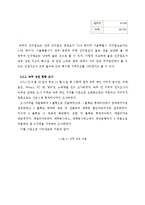 녹두거리 상권분석 및 변화양상-6
