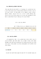 녹두거리 상권분석 및 변화양상-13