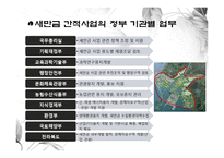 [자원경제학] 새만금 간척사업-5