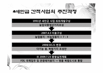 [자원경제학] 새만금 간척사업-6