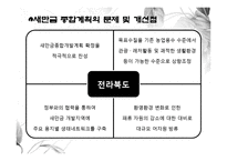 [자원경제학] 새만금 간척사업-16