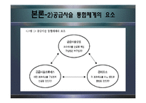 공급사슬 통합 아키텍쳐의 구축-6