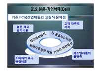 공급사슬 통합 아키텍쳐의 구축-11