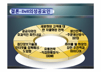 공급사슬 통합 아키텍쳐의 구축-14