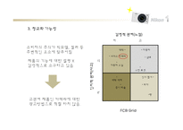 [광고론] 니콘의 광고분석 및 개선방안-18