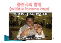 [경제학] 중진국함정과 중국의 경제발전-2