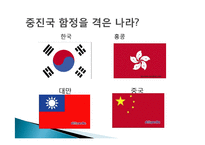 [경제학] 중진국함정과 중국의 경제발전-3