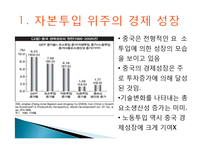 [경제학] 중진국함정과 중국의 경제발전-5