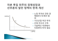 [경제학] 중진국함정과 중국의 경제발전-20