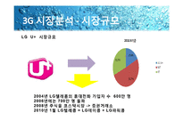 [광고론] LG U+ 광고 분석-5