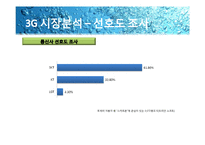 [광고론] LG U+ 광고 분석-9