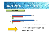 [광고론] LG U+ 광고 분석-10