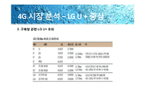[광고론] LG U+ 광고 분석-15