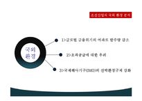 [국제경영] STX조선해양의 경쟁우위 전략-17