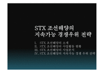[국제경영] STX조선해양의 경쟁우위 전략-20