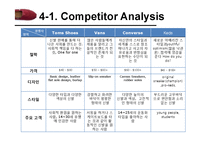 [마케팅] 탐스슈즈(TOMS Shoes) 마케팅 전략-16