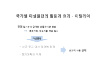 [외교학] 마셜플랜의 활용과 효과 및 경제, 정치적 영향-3