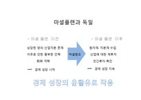 [외교학] 마셜플랜의 활용과 효과 및 경제, 정치적 영향-5