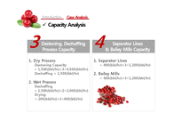 [생산관리] NCC(national cranberry cooperative)사례 분석(영문)-7