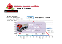 [생산관리] NCC(national cranberry cooperative)사례 분석(영문)-12
