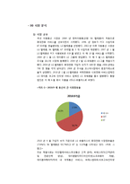 [광고론] LG U+ 광고 분석-4