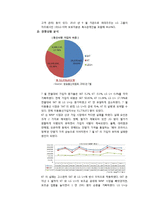 [광고론] LG U+ 광고 분석-5
