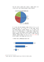 [광고론] LG U+ 광고 분석-6