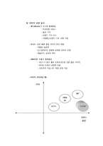 [광고론] LG U+ 광고 분석-8
