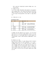[광고론] LG U+ 광고 분석-10