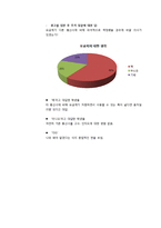 [광고론] LG U+ 광고 분석-18