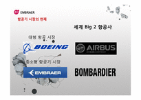 [국제경영] 엠브라에르(EMBRAER) 위기 극복-5