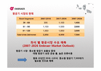 [국제경영] 엠브라에르(EMBRAER) 위기 극복-6