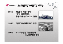 [국제경영] 엠브라에르(EMBRAER) 위기 극복-11