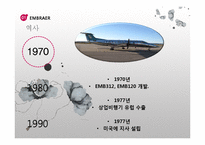 [국제경영] 엠브라에르(EMBRAER) 위기 극복-13