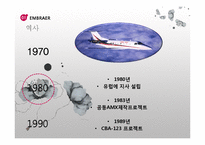 [국제경영] 엠브라에르(EMBRAER) 위기 극복-14