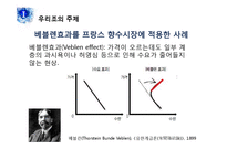 [국제경영] 아모레 퍼시픽 프랑스 진출 성공 사례-3