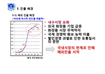 [국제경영] 아모레 퍼시픽 프랑스 진출 성공 사례-16