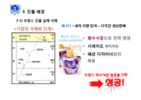 [국제경영] 아모레 퍼시픽 프랑스 진출 성공 사례-20