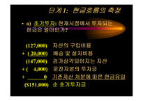[재무관리] 현금흐름과 자본예산-9