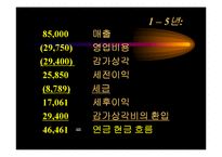 [재무관리] 현금흐름과 자본예산-12